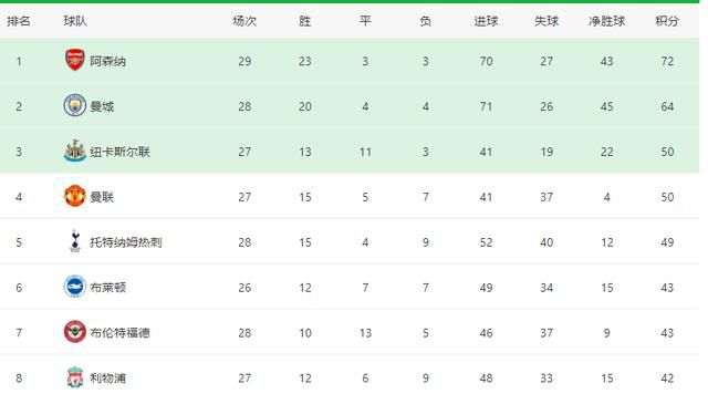 疯狂的代价