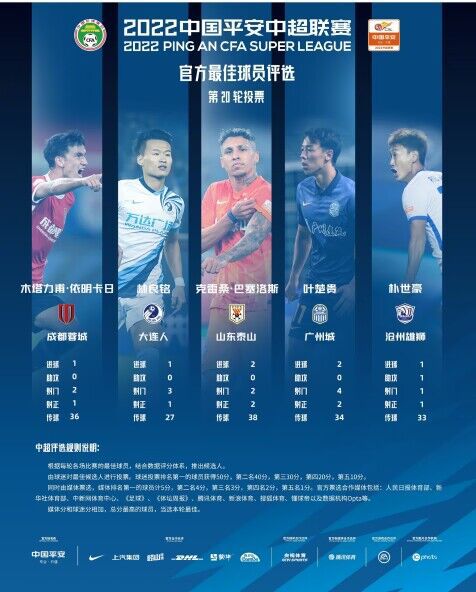 陈冠希修电脑