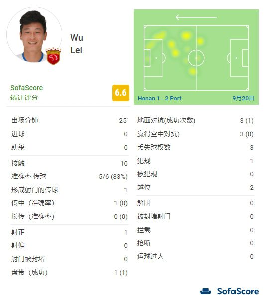 情人我妻子的男人