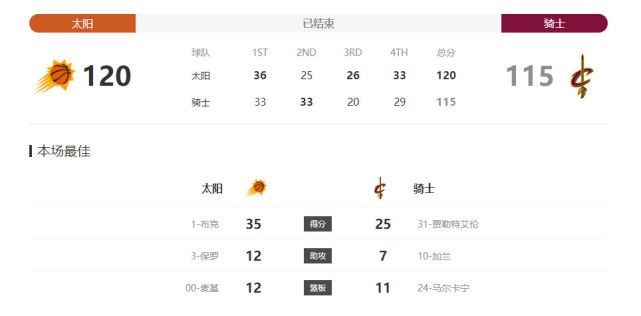 年幼的女儿在法律上