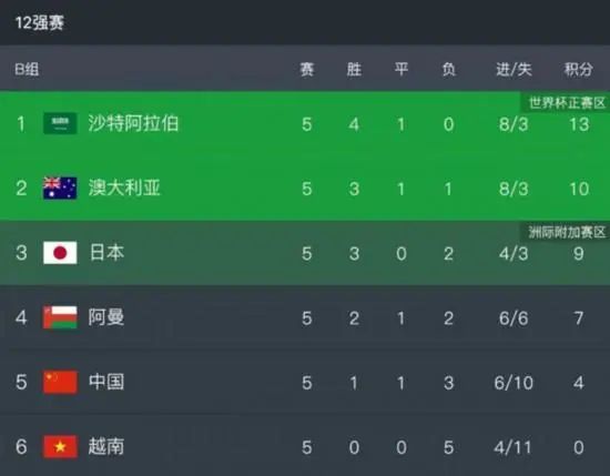 爱恨