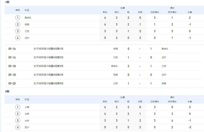 肌肌对肌肌在线观看免费
